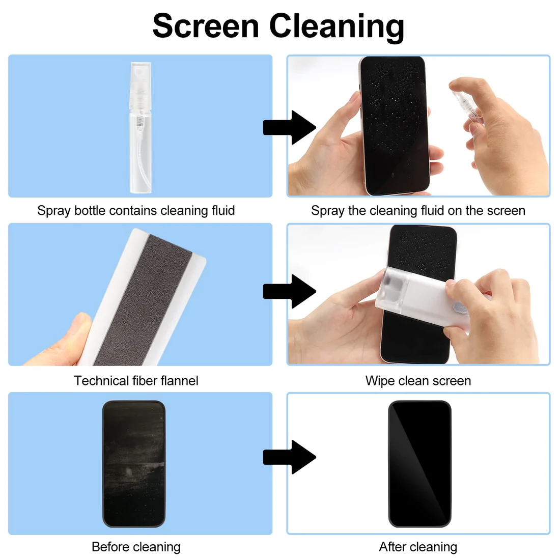 Praktisk rengjører for enhetene dine