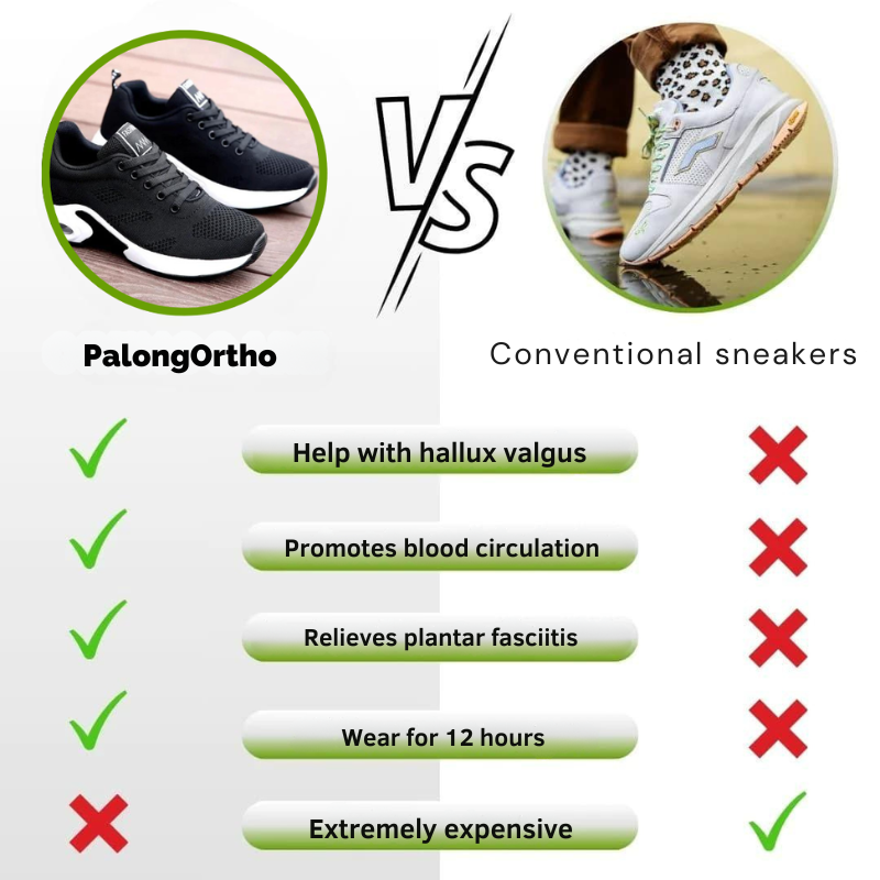 PalongOrtho - Ergonomische schoenen voor pijnverlichting 